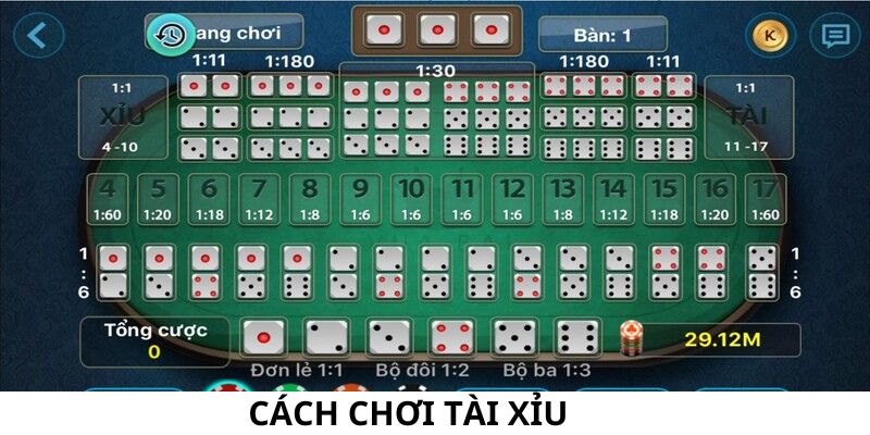 cách chơi tài xỉu ảnh bìa