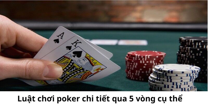 Luật chơi poker chi tiết qua 5 vòng cụ thể